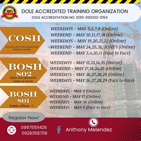 bosh and cosh meaning|Different Types of Occupational Safety and Health Training Courses.
